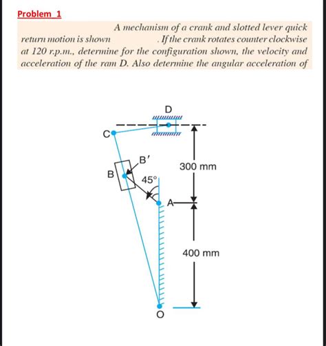 crank and slotted lever mechanism problems.